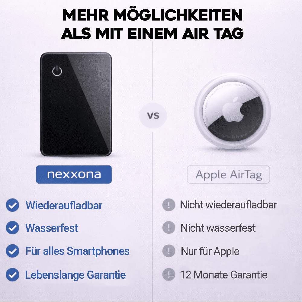 Track Card Pro 2.0 nexxona