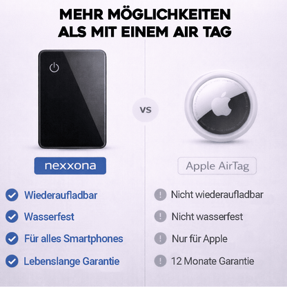 Track Card Pro 2.0 nexxona